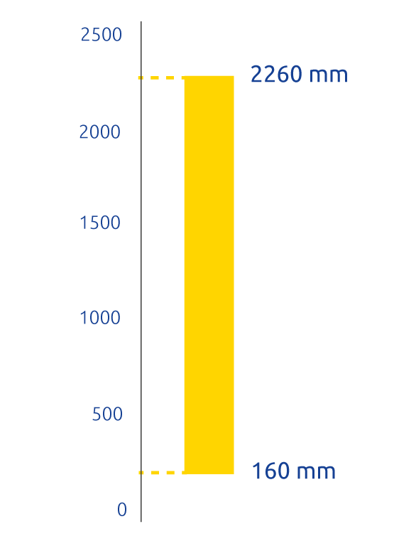 PROTECTED HEIGHT