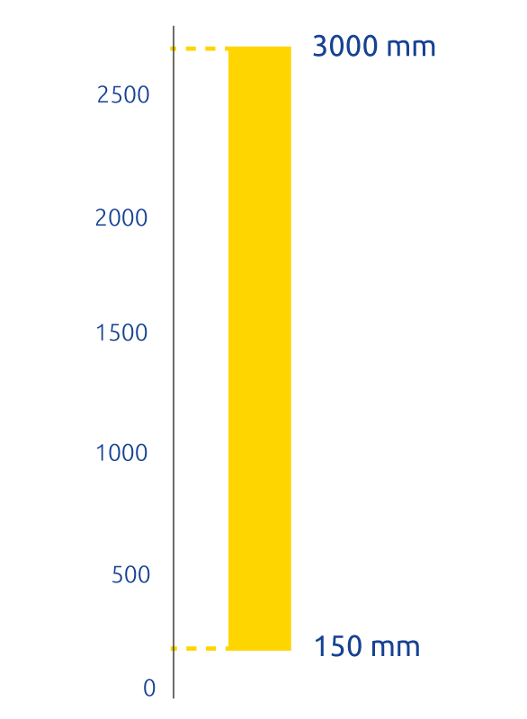 CONTROLLED HEIGHT