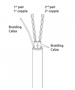 MOSAIC MC300 product image