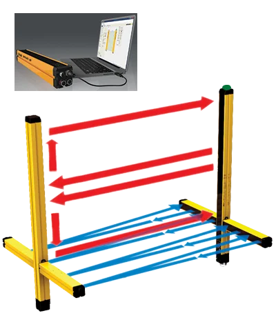 SAFEGATE SMPO 4B TRX product image