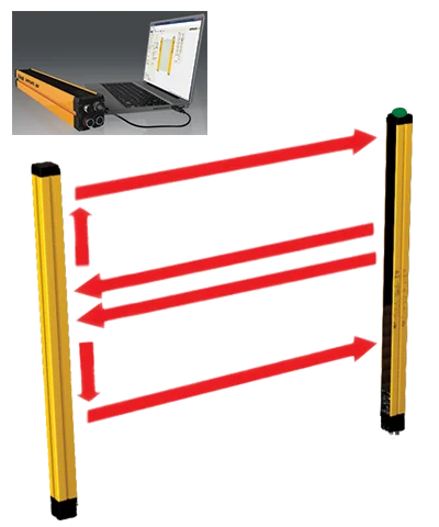 SAFEGATE SMPO 4B TRX product image