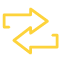 Codifica